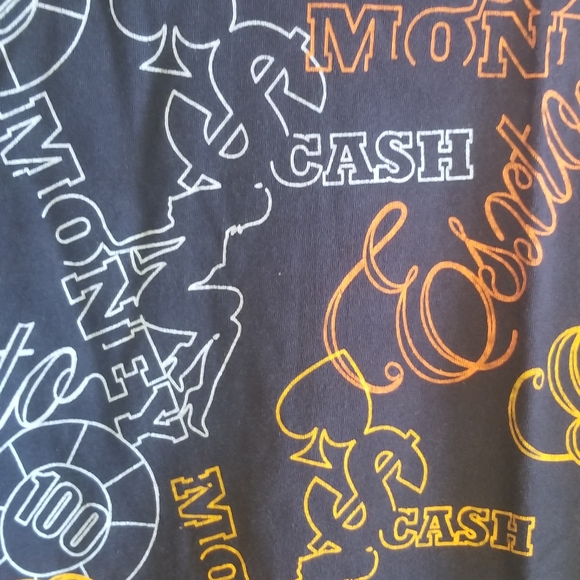 Clothing - Picture 3 of 4